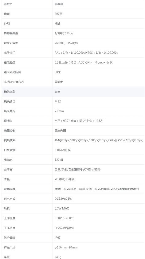 400萬(wàn)HDCVI紅外海螺攝像機(jī) DH-HAC-HDW2401E|HDCVI同軸攝像機(jī)