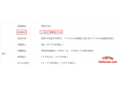 解碼器DH-NVD0805DU-2I-8K解碼器音頻輸出說明